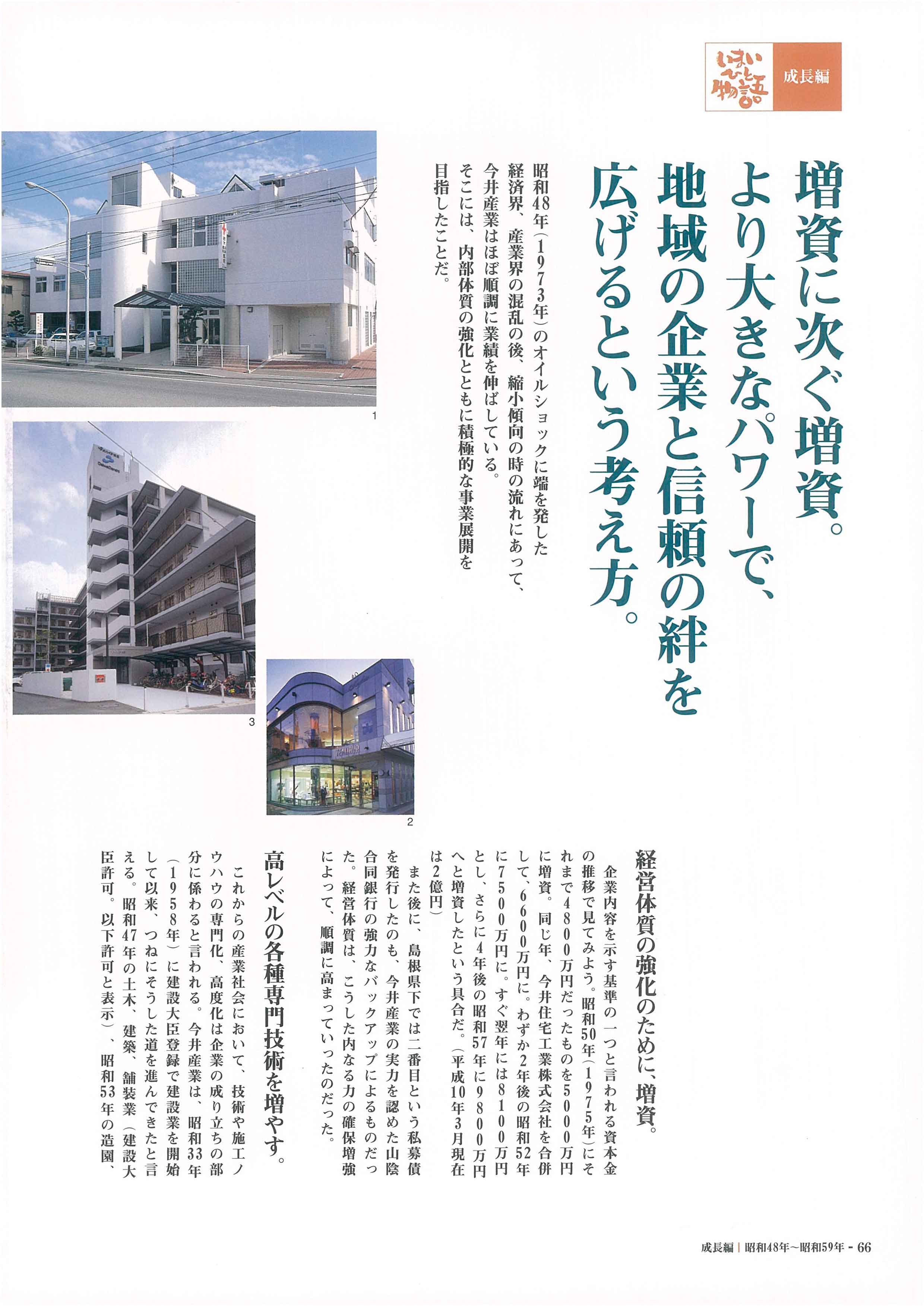 いまいの歴史 - 今井産業株式会社今井産業株式会社